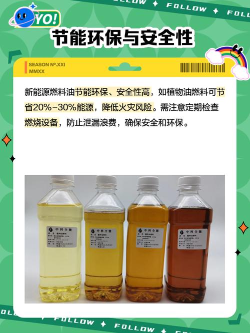 飯店廚房燃料油
